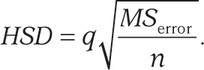 Equation 191