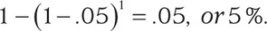 Equation 204