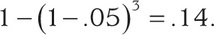 Equation 205