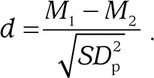 Equation 211