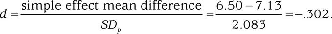 Equation 255