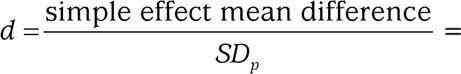 Equation 269