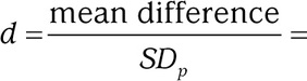 Equation 295