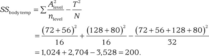 Equation 384