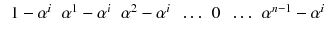 $$\begin{aligned} \begin{array}{ccccccc} 1-\alpha ^i &{} \alpha ^1-\alpha ^i &{} \alpha ^2-\alpha ^i &{} \ldots &{} 0&{} \ldots &{} \alpha ^{n-1}-\alpha ^i \\ \end{array} \end{aligned}$$