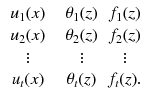 $$\begin{aligned} \begin{array}{cccc} u_1(x) &{} &{} \theta _1(z) &{} f_1(z)\\ u_2(x) &{} &{} \theta _2(z) &{} f_2(z)\\ \vdots &{} &{} \vdots &{} \vdots \\ u_t(x) &{} &{} \theta _t(z) &{} f_t(z). \end{array} \end{aligned}$$