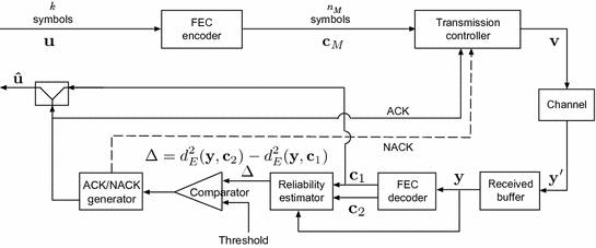 A433602_1_En_17_Fig3_HTML.gif