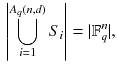 $$\begin{aligned} \left|\bigcup _{i=1}^{A_q(n,d)} S_i \right|= |\mathbb {F}_{q}^n |, \end{aligned}$$