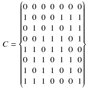 $$\begin{aligned} C=\left\{ {\begin{matrix} 0&{}0&{}0&{}0&{}0&{}0&{}0\\ 1&{}0&{}0&{}0&{}1&{}1&{}1\\ 0&{}1&{}0&{}1&{}0&{}1&{}1\\ 0&{}0&{}1&{}1&{}1&{}0&{}1\\ 1&{}1&{}0&{}1&{}1&{}0&{}0\\ 0&{}1&{}1&{}0&{}1&{}1&{}0\\ 1&{}0&{}1&{}1&{}0&{}1&{}0\\ 1&{}1&{}1&{}0&{}0&{}0&{}1\\ \end{matrix}} \right\} \end{aligned}$$