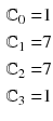 $$\begin{aligned} {\mathbb C}_0= & {} 1\\ {\mathbb C}_1= & {} 7\\ {\mathbb C}_2= & {} 7\\ {\mathbb C}_3= & {} 1 \end{aligned}$$