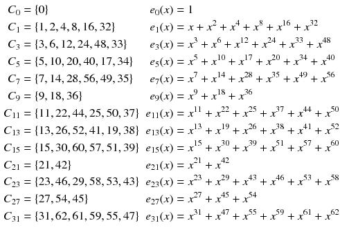 $$\begin{aligned} C_0&= \{0\}&e_0(x)&= 1\\ C_1&= \{1, 2, 4, 8, 16, 32\}&e_1(x)&= x + x^2 + x^4 + x^8 + x^{16} + x^{32}\\ C_3&= \{3, 6, 12, 24, 48, 33\}&e_3(x)&= x^3 + x^6 + x^{12} + x^{24} + x^{33} + x^{48}\\ C_5&= \{5, 10, 20, 40, 17, 34\}&e_5(x)&= x^5 + x^{10} + x^{17} + x^{20} + x^{34} + x^{40}\\ C_7&= \{7, 14, 28, 56, 49, 35\}&e_7(x)&= x^7 + x^{14} + x^{28} + x^{35} + x^{49} + x^{56}\\ C_9&= \{9, 18, 36\}&e_9(x)&= x^9 + x^{18} + x^{36}\\ C_{11}&= \{11, 22, 44, 25, 50, 37\}&e_{11}(x)&= x^{11} + x^{22} + x^{25} + x^{37} + x^{44} + x^{50}\\ C_{13}&= \{13, 26, 52, 41, 19, 38\}&e_{13}(x)&= x^{13} + x^{19} + x^{26} + x^{38} + x^{41} + x^{52}\\ C_{15}&= \{15, 30, 60, 57, 51, 39\}&e_{15}(x)&= x^{15} + x^{30} + x^{39} + x^{51} + x^{57} + x^{60}\\ C_{21}&= \{21, 42\}&e_{21}(x)&= x^{21} + x^{42}\\ C_{23}&= \{23, 46, 29, 58, 53, 43\}&e_{23}(x)&= x^{23} + x^{29} + x^{43} + x^{46} + x^{53} + x^{58}\\ C_{27}&= \{27, 54, 45\}&e_{27}(x)&= x^{27} + x^{45} + x^{54}\\ C_{31}&= \{31, 62, 61, 59, 55, 47\}&e_{31}(x)&= x^{31} + x^{47} + x^{55} + x^{59} + x^{61} + x^{62} \end{aligned}$$