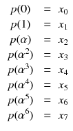 $$\begin{aligned} \begin{array}{ccc} p(0)&{}=&{}x_0\\ p(1)&{}=&{}x_1\\ p(\alpha )&{}=&{}x_2\\ p(\alpha ^2)&{}=&{}x_3\\ p(\alpha ^3)&{}=&{}x_4\\ p(\alpha ^4)&{}=&{}x_5\\ p(\alpha ^5)&{}=&{}x_6\\ p(\alpha ^6)&{}=&{}x_7\\ \end{array} \end{aligned}$$