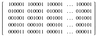 $$\begin{aligned} \left[ \begin{array}{cccccc} &{} 100001 &{} 100001&{} 100001&{} \ldots &{} 100001 \\ &{} 010001 &{} 010001&{} 010001&{} \ldots &{} 010001 \\ &{} 001001 &{} 001001&{} 001001&{} \ldots &{} 001001 \\ &{} 000101 &{} 000101&{} 000101&{} \ldots &{} 000101 \\ &{} 000011 &{} 000011&{} 000011&{} \ldots &{} 000011 \end{array} \right] \end{aligned}$$