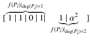 $$\begin{aligned}{}[\overbrace{~1~{\mid } ~1~{\mid } ~0 ~{\mid } ~1 {\mid }}^{f(P_i)\mid _{\deg (P_i)=1} }~\underbrace{1~{\mid } ~\alpha ^2}_{f(P_i)\mid _{\deg (P_i)=2}}] \end{aligned}$$