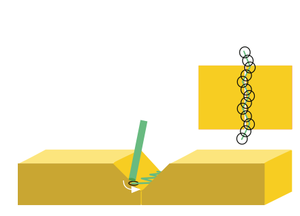 Spot welding diagram