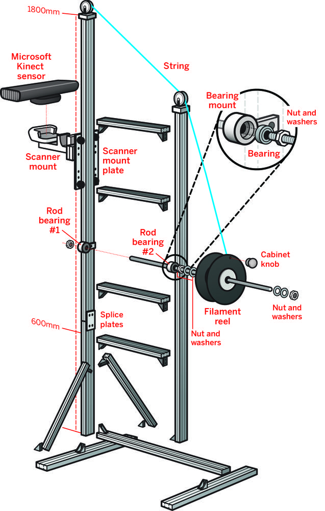 Scan-o-tron 3000 exploded diagram