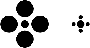 The Ebbinghaus Illusion. Both central circles are the same size; although they don’t look it to your perceptual system, your visuomotor system isn’t fooled