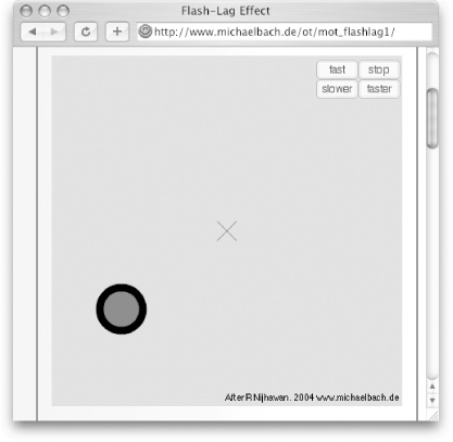 In the movie, the circle orbits the cross and flashes from time to time