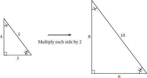 On the left, a right triangle with side lengths of 3, 4, and 5.  On the right, a similar right triangle with side lengths 6, 8, and 10.