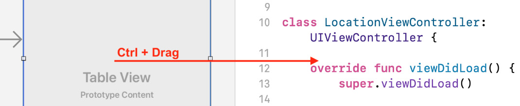 Figure 15.10 – Editor area showing LocationViewController.swift
