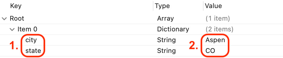 Figure 15.22 – Locations.plist with city and state added to Item 0
