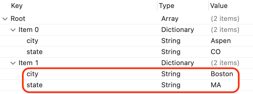 Figure 15.25 – Locations.plist with Item 1 configured
