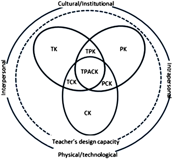 Figure978-1-5225-3832-5.ch023.f02