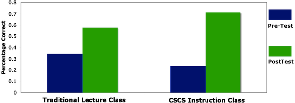 Figure978-1-5225-3832-5.ch045.f16