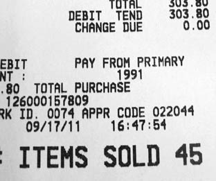 Shopping Receipt for Majority of Bug Out Supplies