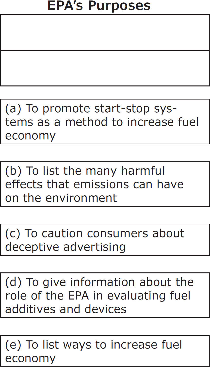 EPA’s Purposes (a) To promote start-stop systems as a method to increase fuel economy(b) To list the many harmful effects that emissions can have on the environment(c) To caution consumers about deceptive advertising(d) To give information about the role of the EPA in evaluating fuel additives and devices(e) To list ways to increase fuel economy