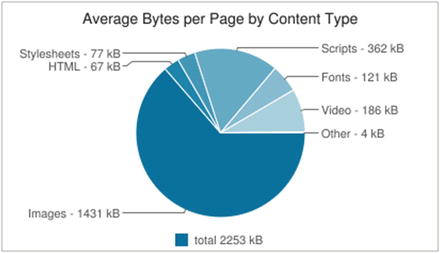 A314884_3_En_8_Fig19_HTML.jpg