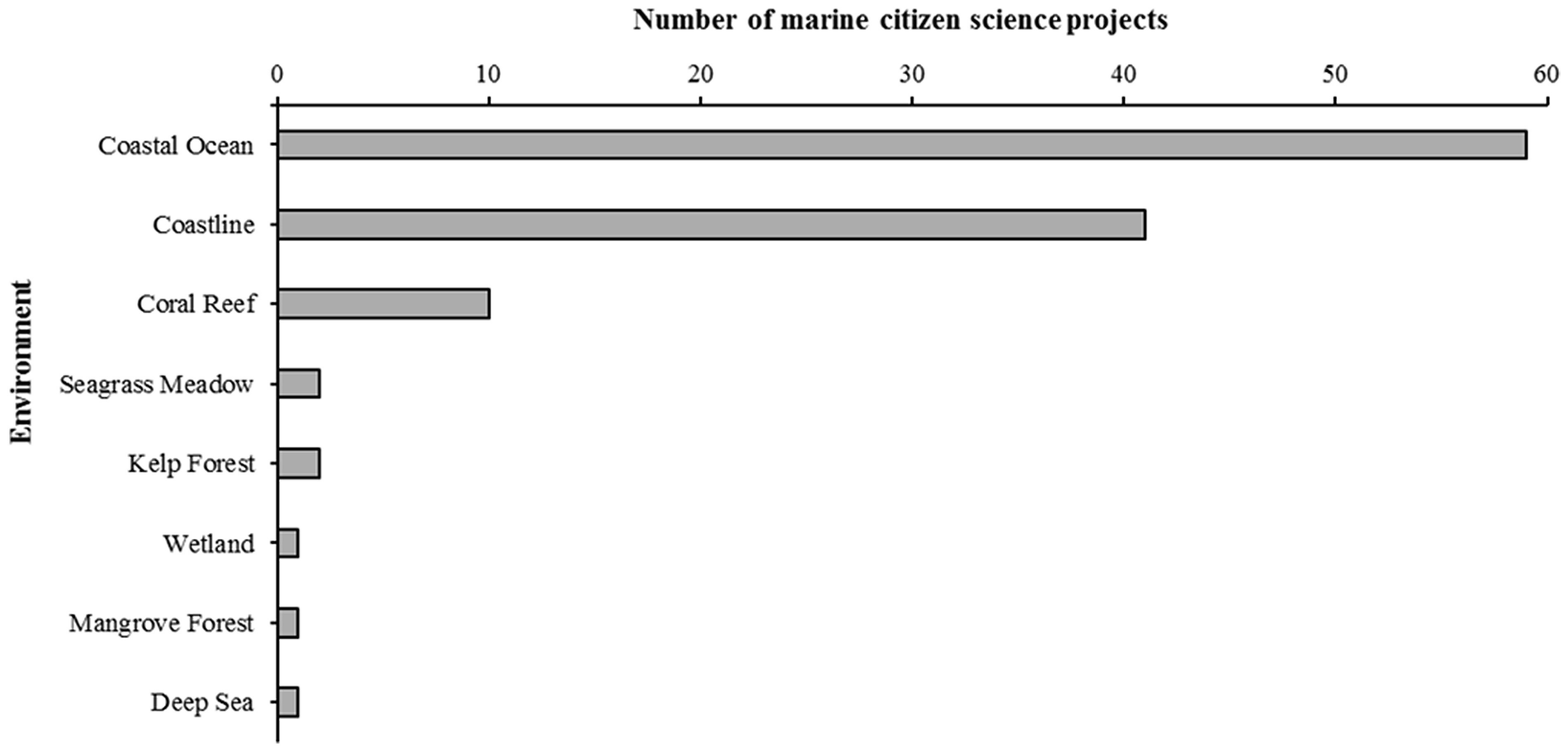 ../images/474076_1_En_1_Chapter/474076_1_En_1_Fig2_HTML.png