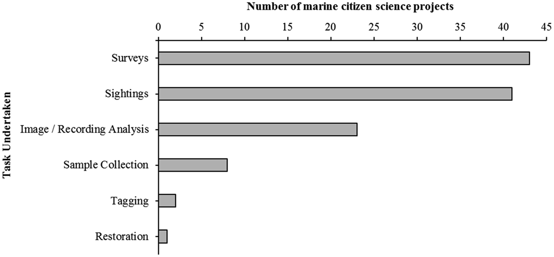 ../images/474076_1_En_1_Chapter/474076_1_En_1_Fig3_HTML.png