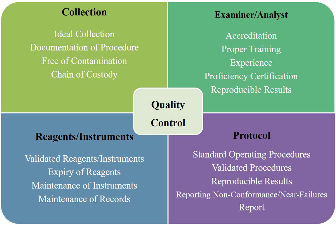 ../images/487740_1_En_30_Chapter/487740_1_En_30_Fig3_HTML.png