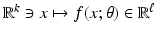 
$$\mathbb{R}^{k} \ni x\mapsto f(x;\theta ) \in \mathbb{R}^{\ell}$$
