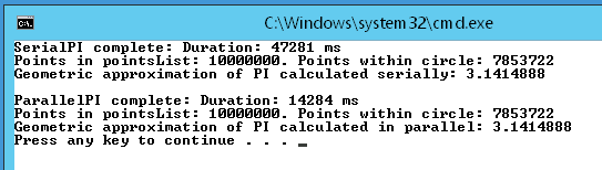 A screenshot showing the value calculated for PI by using the SerialPI and ParallelPI methods. The value of PI calculated by both methods is the same.