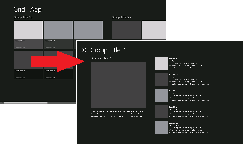 A diagram showing the pages of an application generated by using the Grid App template.