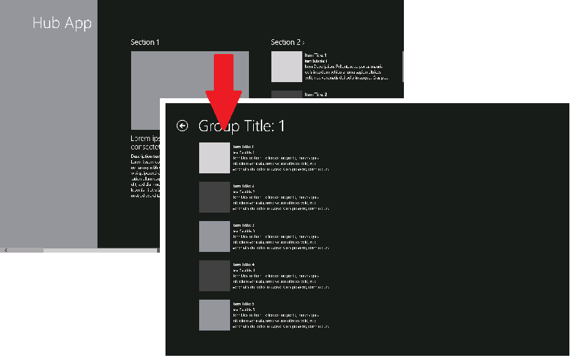 A diagram showing the pages of an application generated by using the Split App template.