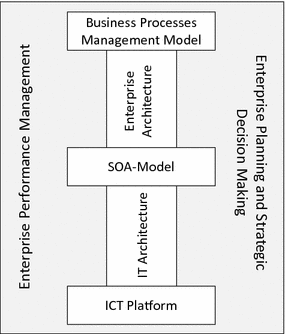 ../images/462031_1_En_10_Chapter/462031_1_En_10_Fig5_HTML.gif