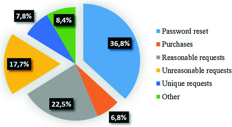 ../images/462031_1_En_12_Chapter/462031_1_En_12_Fig18_HTML.gif