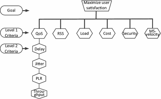 ../images/462031_1_En_4_Chapter/462031_1_En_4_Fig3_HTML.gif