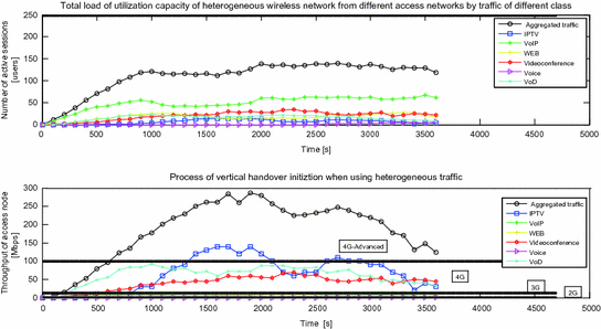 ../images/462031_1_En_4_Chapter/462031_1_En_4_Fig4_HTML.gif