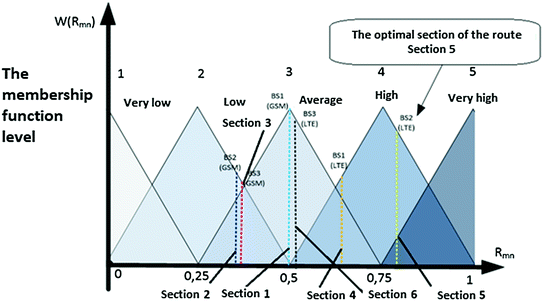 ../images/462031_1_En_4_Chapter/462031_1_En_4_Fig5_HTML.gif