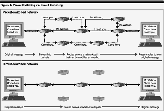 ../images/462031_1_En_5_Chapter/462031_1_En_5_Fig1_HTML.gif