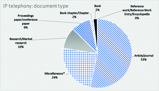 ../images/462031_1_En_5_Chapter/462031_1_En_5_Fig3_HTML.gif