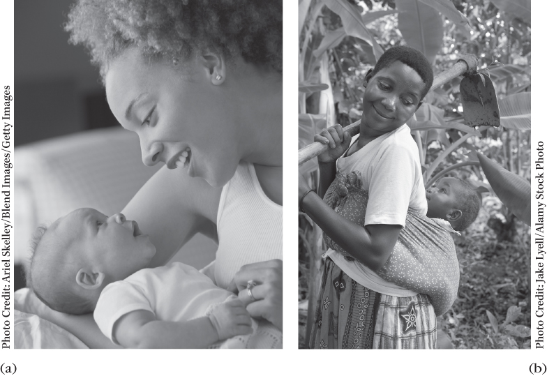 Photographs of (left) a mother holding her baby in her hands and (right) a mother carrying her baby tied to her back.