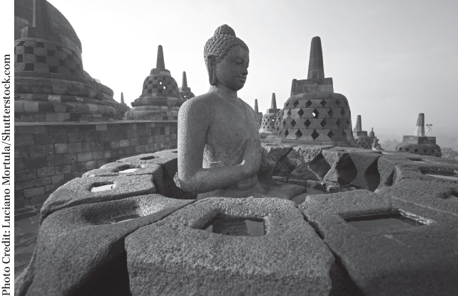 Photograph of the statue of Lord Buddha depicting calmness and serenity.