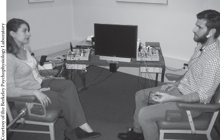 Photograph of a man and woman participants seated in a lab recording their autonomic physiology.