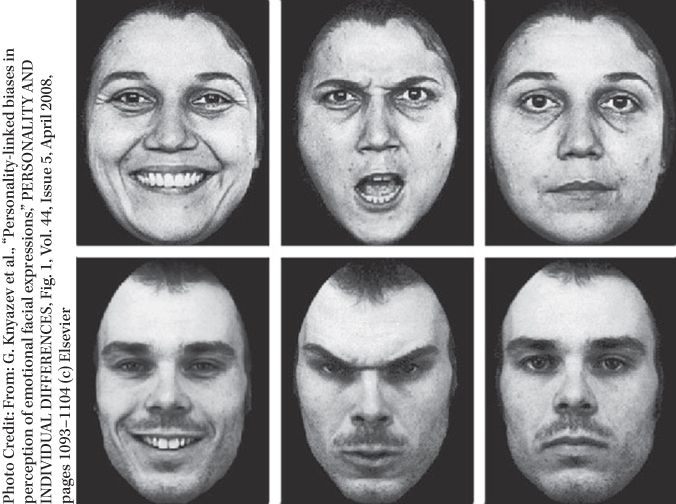 Photographs of a woman and a man depicting three different facial expressions.