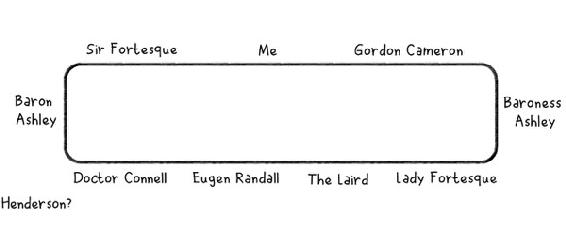 Seating Plan